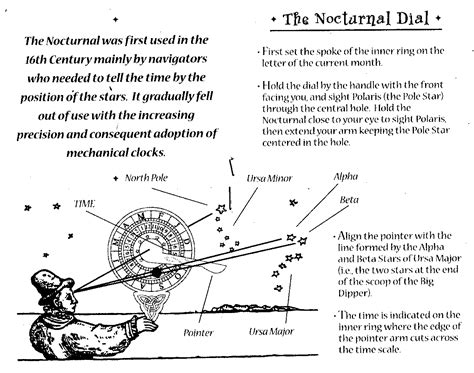 star dials